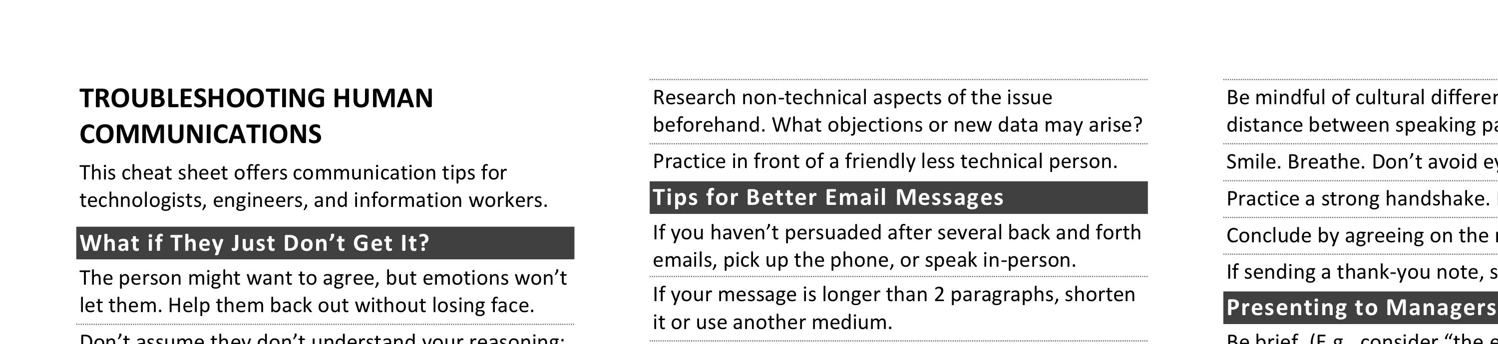 Troubleshooting Human Communications