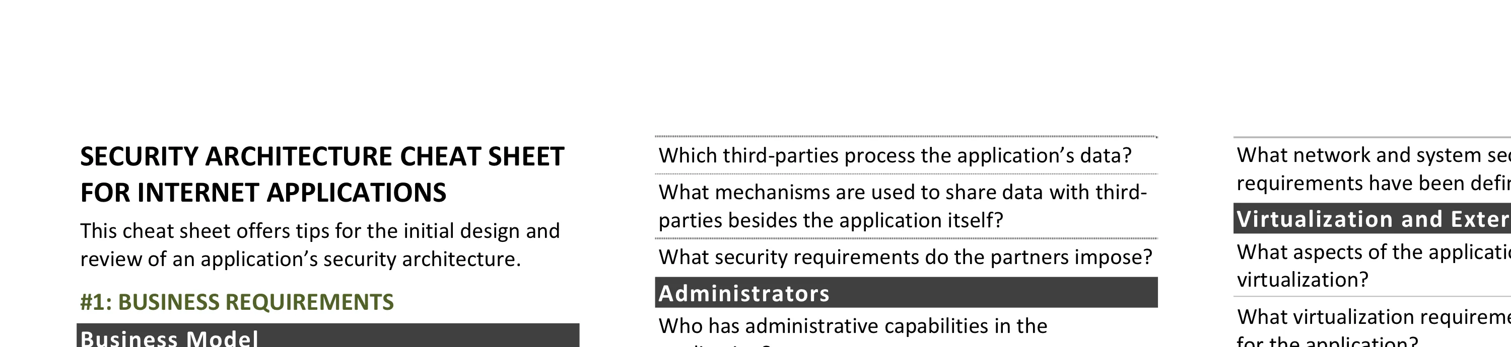 Security Architecture Cheat Sheet for Internet Applications - illustration